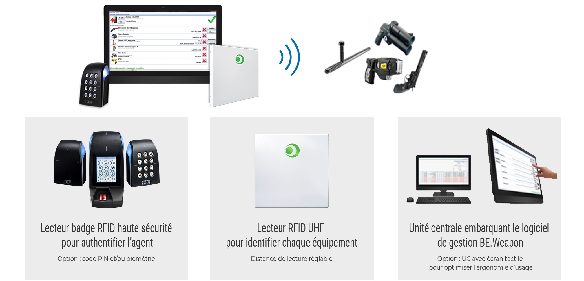 Onglet Unité RFID fixe